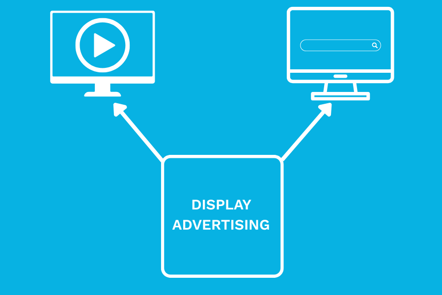 Display vs search advertising Icons for search advertising vs display advertising