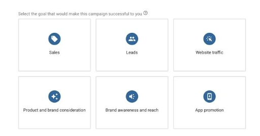 SaaS PPC chart sample SaaS PPC chart sample