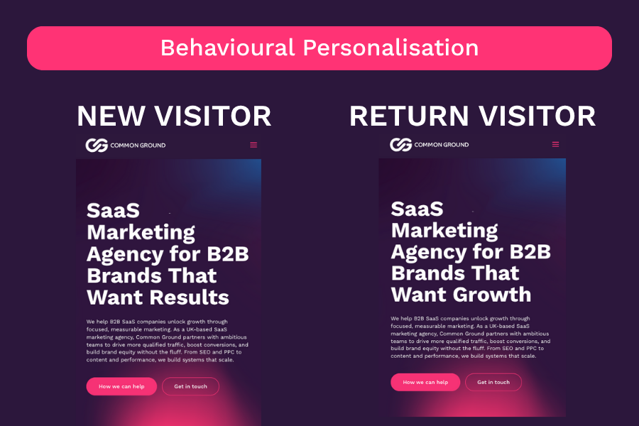 4. Behavioural Personalisation Example
