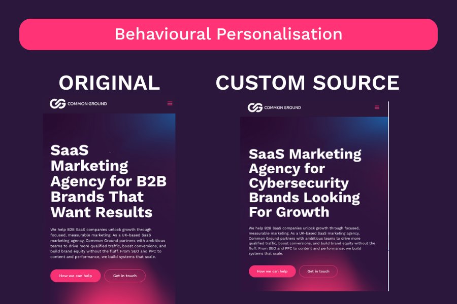 6. Dynamic Content Example – PPC Use Case